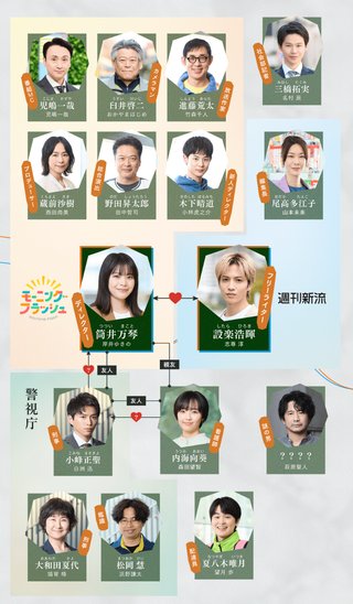 『恋は闇』日本テレビ系