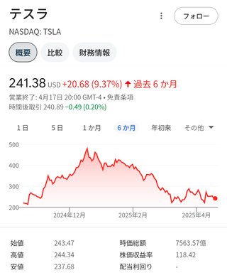 ━━━ 國光真耶・國光吟 ━━━