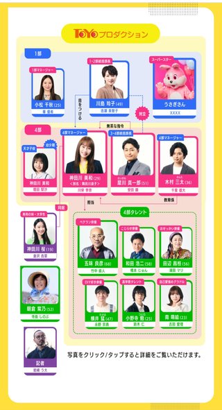 『ダメマネ！ ーダメなタレント、マネジメントしますー』日テレ系