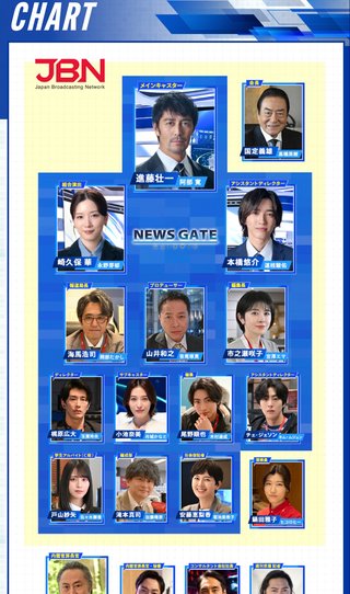 放送中ドラマ超人気ヒロイン＆大物俳優の“不倫写真