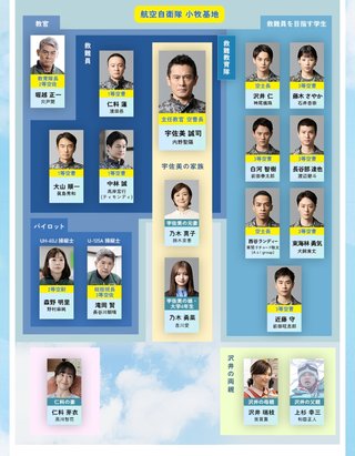 『PJ 〜航空救難団〜』テレ朝系