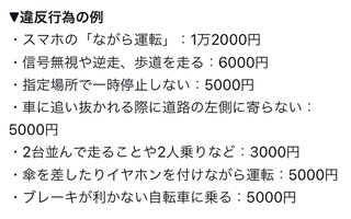 自転車の違反のやつ意味わからない