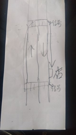 自転車の違反のやつ意味わからない