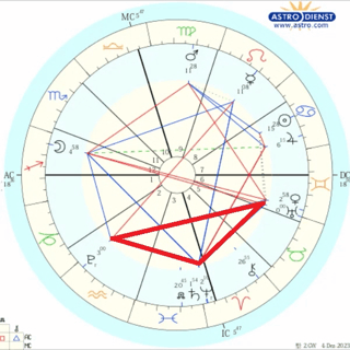 ２０２５年７月　宇宙人が現れる☆☆！！