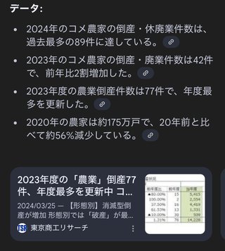 誰か教えて。今までのコメの価格が安すぎたっていうけどさ、農家ってお金持ち多いよね