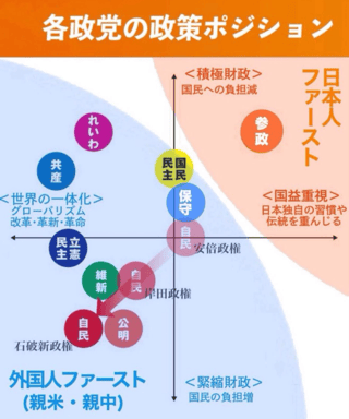 ママスタの皆さん選挙へ必ず行きましょう！