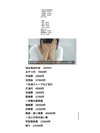 生活保護のやつ、絶対嘘だろ