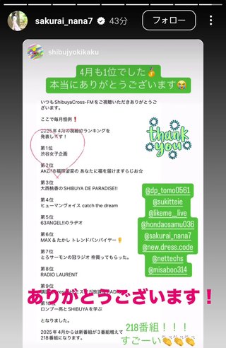 桜井奈々さんって