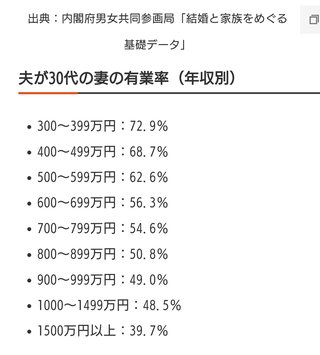 マジでいるんだね「1歳なのにもう保育園なの？」っていうおばちゃん