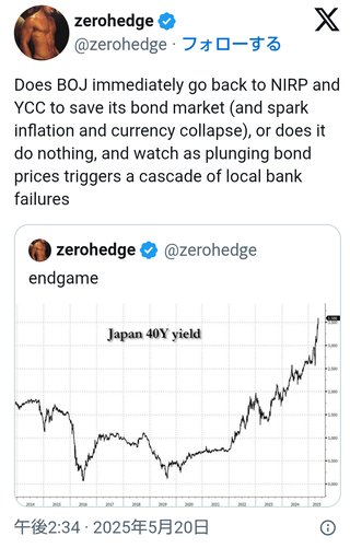 石破首相のギリシャ発言で日本債券市場の信頼が低下「1987年以来最悪の入札」