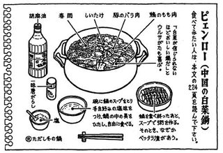 超手抜き飯と自身の疲労度。