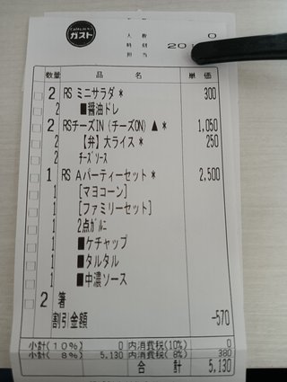 21歳の息子にイライラが止まらない。