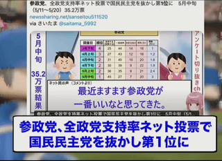 備蓄米家畜のエサだそうです、それでも買うの?金持ちは買わないよ
