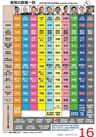 長野県【総合】