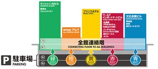 池袋サンシャインの駐車場での出来事。