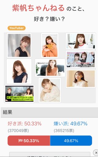 紫帆ちゃんねる