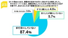 「死の商人」三菱重工業社長・泉澤清次　侵略戦争大絶賛