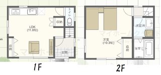 家を建てるんだけどこの間取りどうかな？