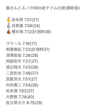 日本テレビ系【放送局占拠】土曜21時