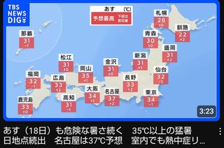 アンケート　今エアコンつけてる？