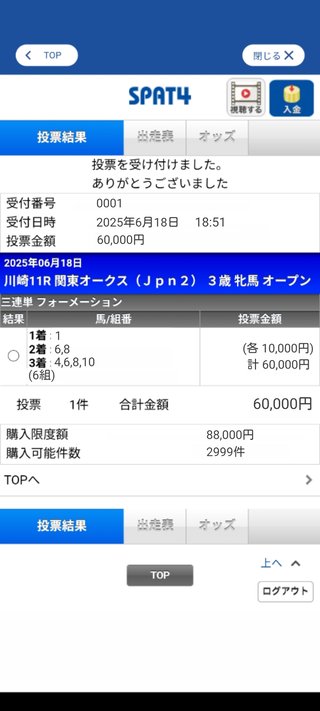 直弥が選ぶ自信の本命馬は！！この馬だあー！！