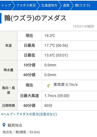 今年初の庭でバーベーキュー