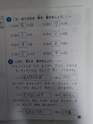 スーパーエリートやってる人