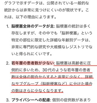 コロナワクチンを接種した人が続々と死亡していますが