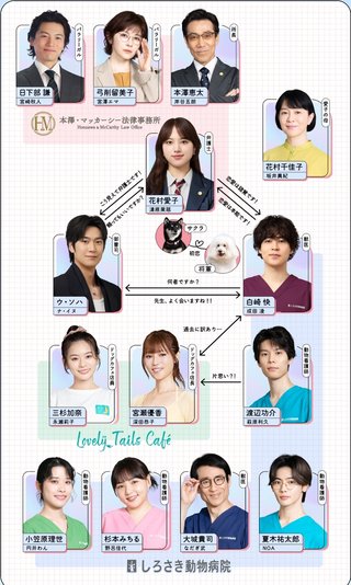 TBS【初恋DOGs】火曜２２時