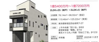 小さい家で外車に乗るのなんで