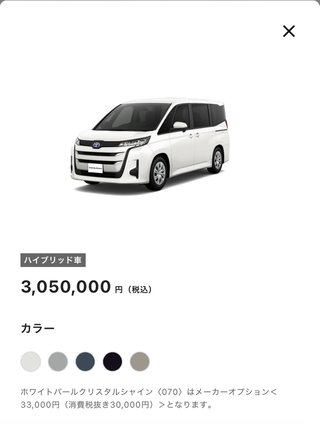 車購入するならどっち？
