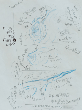 ⚠️⚠️2025年7月5日土曜日4:18をここで見届ける⚠️⚠️