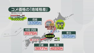 結局備蓄米買ってない人