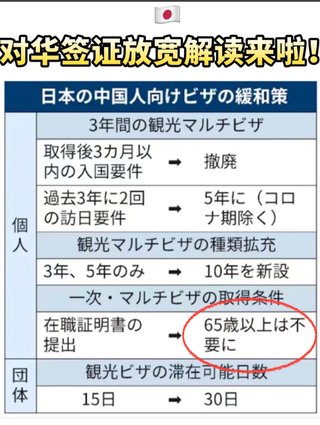 お願いだから、今回の参議院選挙だけは行ってほしい!取り返しつかなくなる!