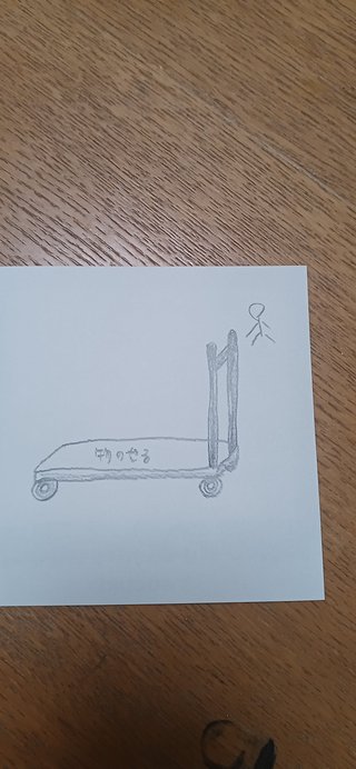 これの名前なんだっけ？(写真あり)