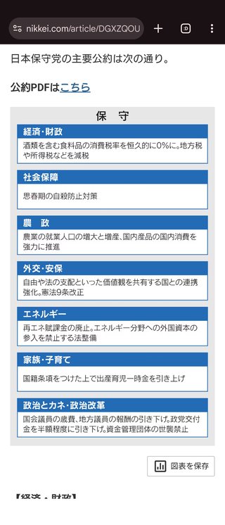 お願いだから、今回の参議院選挙だけは行ってほしい!取り返しつかなくなる!