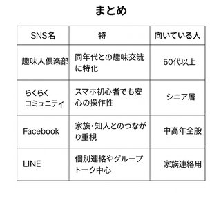 我が子が、娘だろうと息子だろうと、結婚しなくていいと思っている