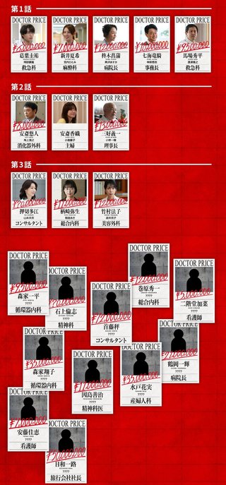 『DOCTOR PRICE』日本テレビ系