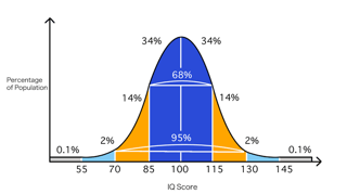 ふゆはるちゃんねるについて語ろう
