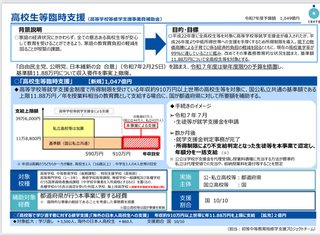 年収1000万越えてても高校授業料還付されるの？