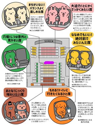鬼滅の刃映画行きたいけどパニック持ちで行けない……