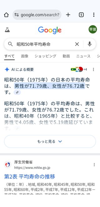 最新厚生労働省発表女性の平均寿命87才