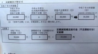 なんだか知らんけど給付金のお知らせ来たよ