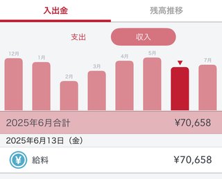 田舎は、やっぱり働いてない人って多いんじゃない？