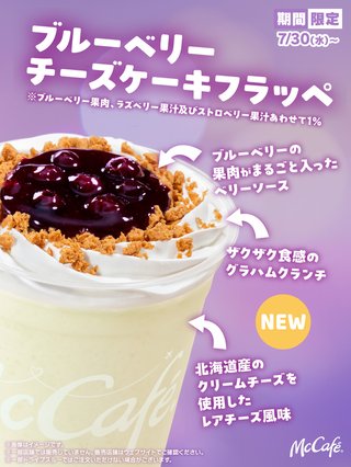 【マクドナルド総合トピ】