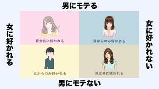 旦那以外に恋している人【片想い専用】