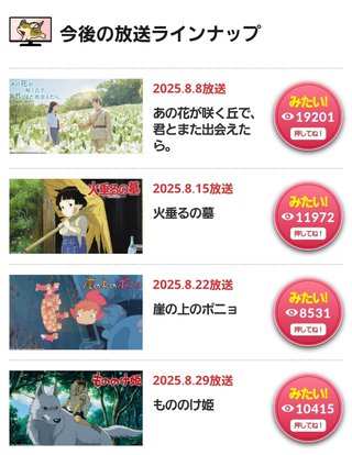 金曜ロードショー【総合】