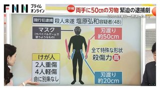 水戸駅付近で通行人が刃物で刺される