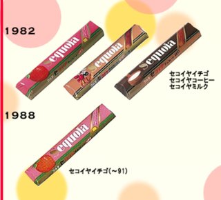 自分が小学生の時の遠足のおやつ
