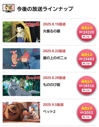 金曜ロードショー【総合】